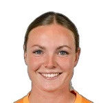 Katrine Thisgaard