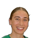 Sofia Palywoda Sofia Palywoda