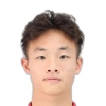 Dinh Bach Phan