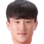 Chang-Dae Kim Chang-Dae Kim