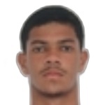 Eduardo Felype Ferreira da Silva Eduardo Felype Ferreira da Silva