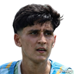 João Pedro Cordeiro Matias