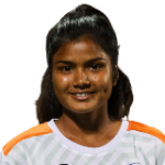 Prerna Meshram Prerna Meshram