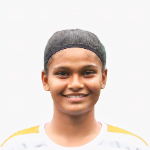 Tejaswini Thappa Tejaswini Thappa