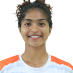 Vaishnavi Pawar Vaishnavi Pawar