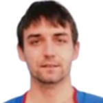 Dragan Čanković Dragan Čanković