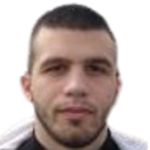 Marko Čuturilo Marko Čuturilo