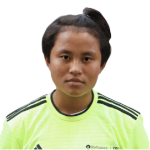 Heirangkhongjam Linda Chanu