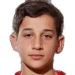 Davit Davtyan Davit Davtyan