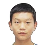 Yuxiang Zeng Yuxiang Zeng