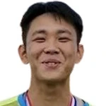 Li Chuyu