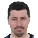 Denis Goloveshchenko Denis Goloveshchenko