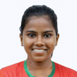 Arpita Yeshwant Pednekar