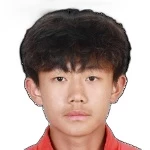 Haoyu Li