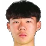 Yongchu Guo