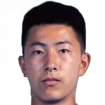 Xiaoxi Xia Xiaoxi Xia