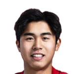 Hong Xu Hong Xu