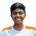 Bhumika Mane Bhumika Mane