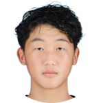 Ruofan Qian