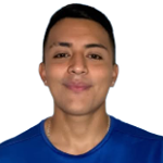 Carlos Villa Carlos Villa