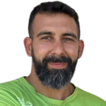 Konstantinos Giannousis Konstantinos Giannousis