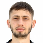 Maksim Pantyukhin Maksim Pantyukhin