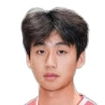صورة Ruilong  Li