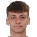 Kirill Malykh Kirill Malykh