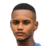 Kayky Lopes dos Santos Kayky Lopes dos Santos