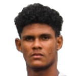 Sandro Silva dos Santos Sandro Silva dos Santos