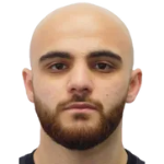 Raul Dzhabbarov Raul Dzhabbarov