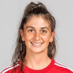 Mara Bouchard Mara Bouchard