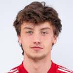 Martin Bökönyi Martin Bökönyi