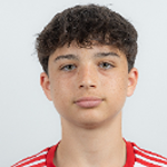 Balázs Bodnár Balázs Bodnár