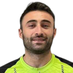 Georgios Sidiropoulos Georgios Sidiropoulos