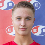 Balázs Kelemen Balázs Kelemen