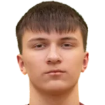 Nikita Shcherbiy Nikita Shcherbiy