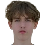 Nikita Biletskiy Nikita Biletskiy