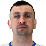 Nikita Filatov Nikita Filatov
