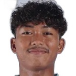 Dafiq Firdaus Dafiq Firdaus