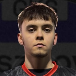 Kacper Sionek Kacper Sionek