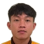 Thanh Ngoc Lam Luong Thanh Ngoc Lam Luong
