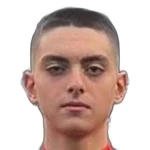 Tolga Sancak Tolga Sancak