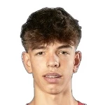 Óscar Parejo Óscar Parejo