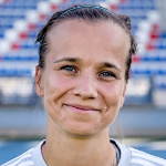 Wioletta Tkaczyk Wioletta Tkaczyk
