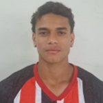 Dhiogo Miguel Dhiogo Miguel