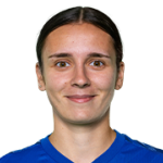 Alicja Piechocka Alicja Piechocka