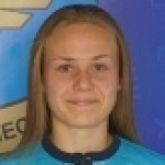 Kinga Bieszczad Kinga Bieszczad