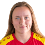 Aleksandra Gruchała Aleksandra Gruchała
