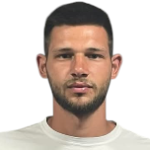 Nikolaos Mylonas Nikolaos Mylonas